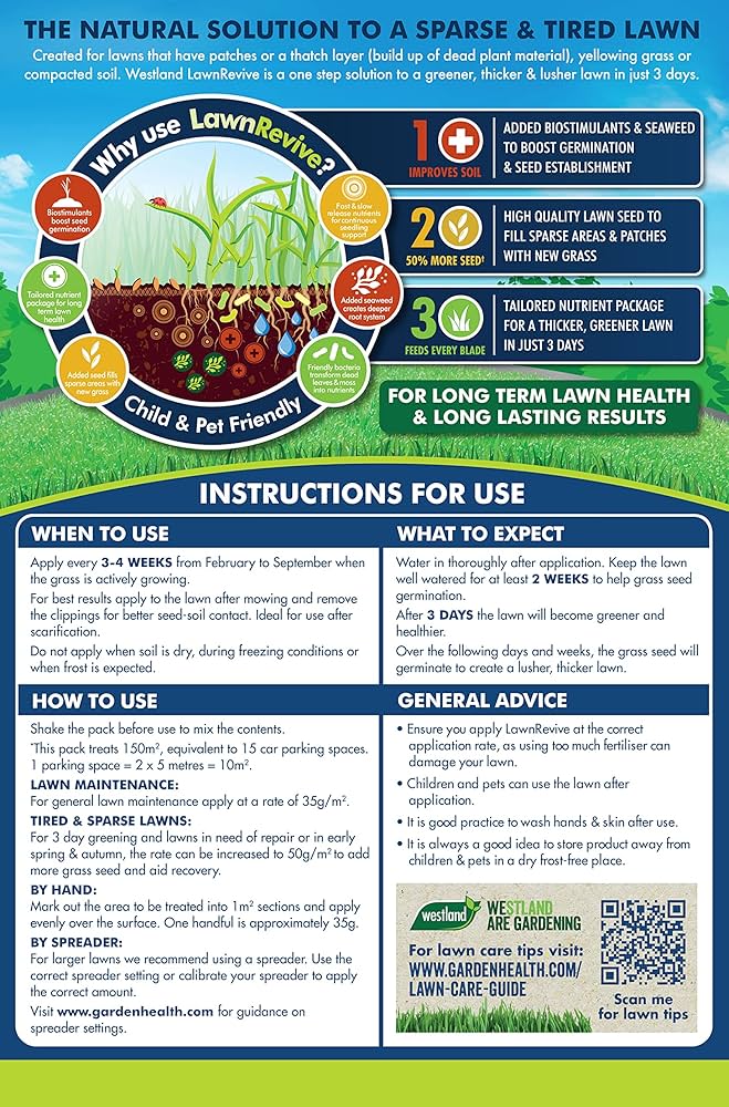 Westland Lawn Thickener And Revive 150m2 Box