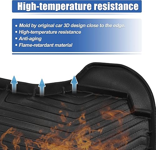 Miniatura 7 de X AUTOHAUX Alfombrilla de maletero para Honda CRV 2007-2011, revestimiento de carga trasera, ajuste personalizado, tapete de piso de maletero de TPE