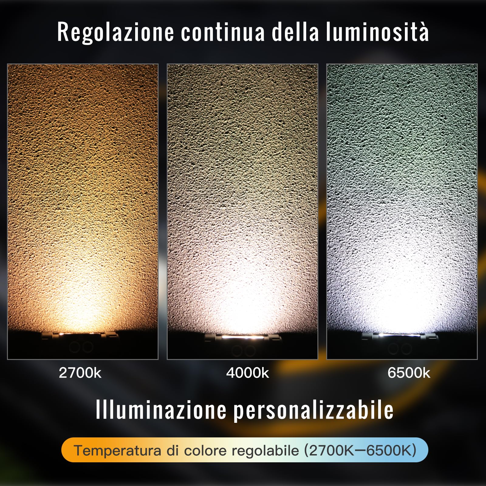 SOFIRN HS22 Torcia Frontale Led Ricaricabile, 2700K–6500K, 2500LM, Fascio Concentrato e Diffuso, Type-C, IPX6, Lampada Frontalee con 7 Modalità, Ideale per Campeggio, Passeggiate con il Cane, Sport