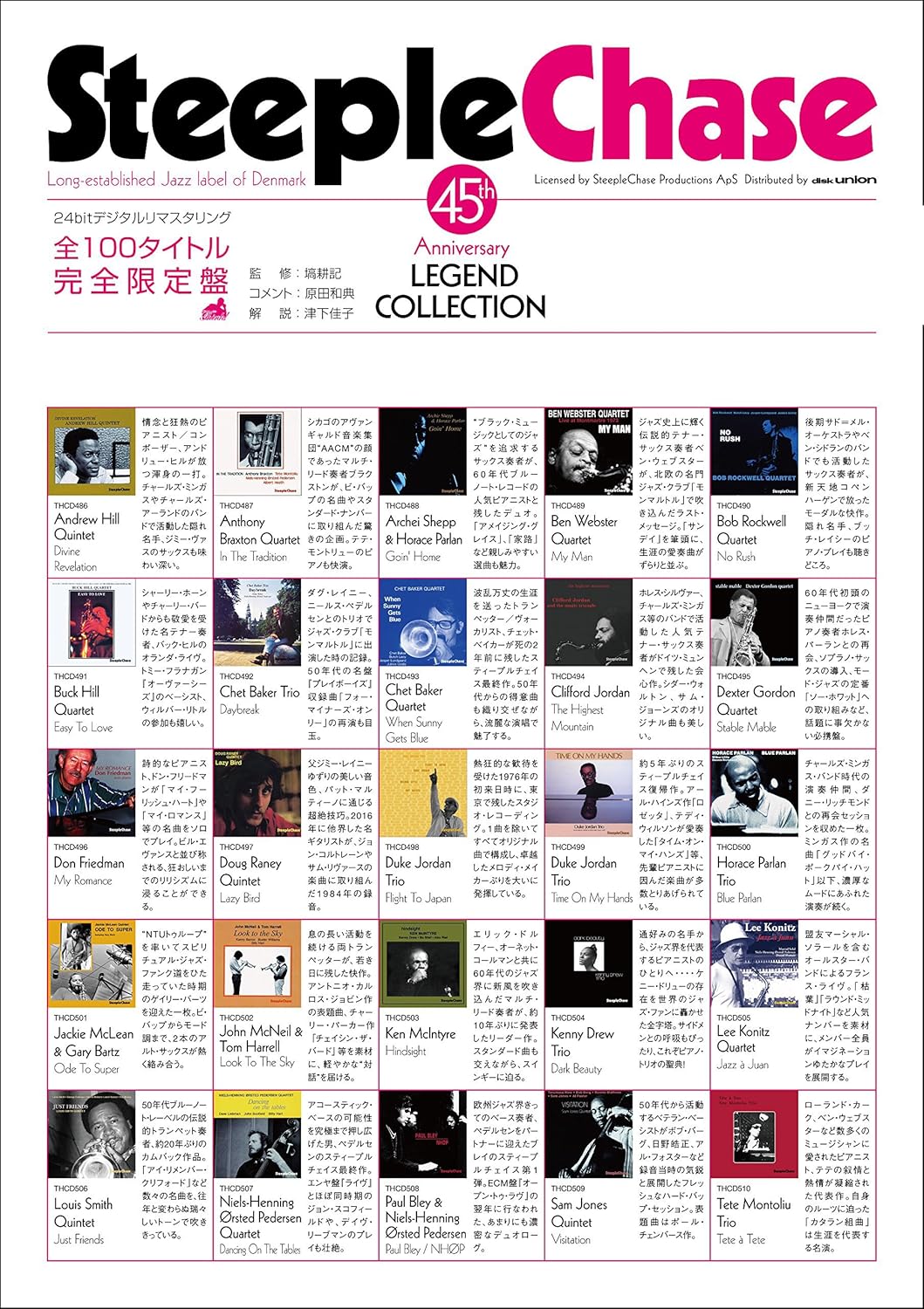 CLIFFORD JORDAN AND THE MAGIC TRIANGLE - The Highest Mountain - Disque CD