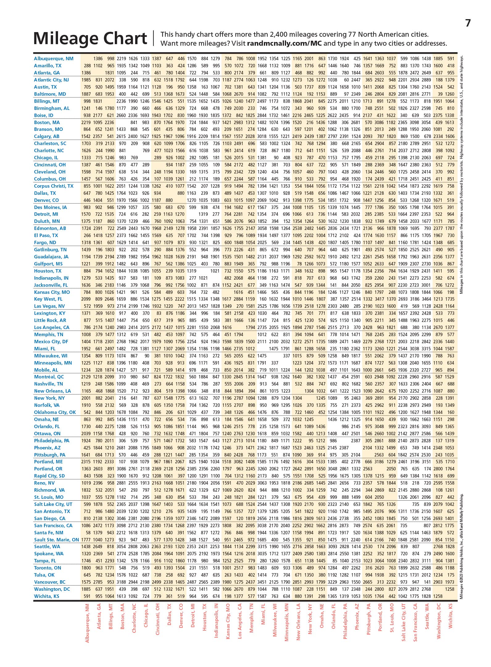 Rand McNally 2024 Midsize Easy to Read - 100th Anniversary Collector's Edition - Image 3