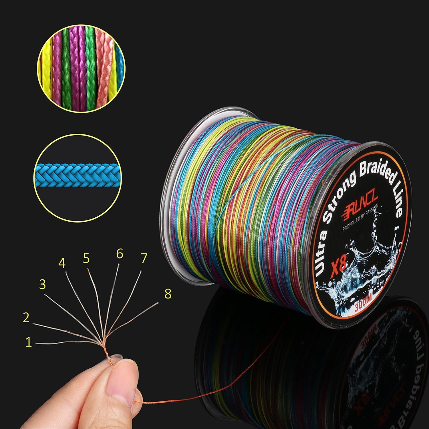 RUNCL Braided Fishing Line 8 Strands, Ultra Strong Braided Line - Smaller Diameter, Zero Memory, Zero Extension, Multiple Colors - 1093Yds/1000M 546Yds/500M 328Yds/300M 109Yds/100M, 12-100LB : Sports & Outdoors