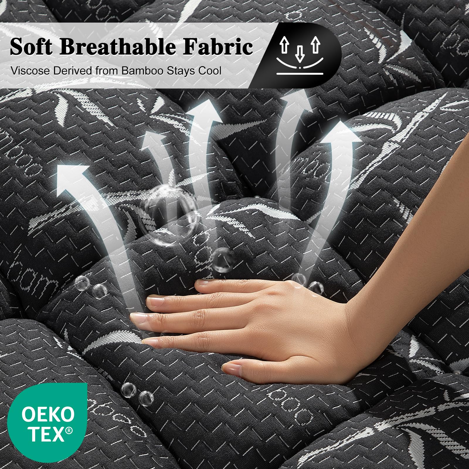 LIANLAM 4 Inch Memory Foam Mattress Topper Queen Size - Extra Thick 2000 GSM Pil - product photo