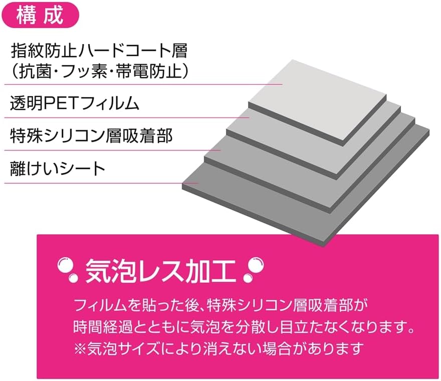 ナカバヤシ(Nakabayashi) Surface Laptop 7 7th Gen 13.8" Anti-Glare, Blue Light Reduction, Bubble Free Screen Protector Z0327