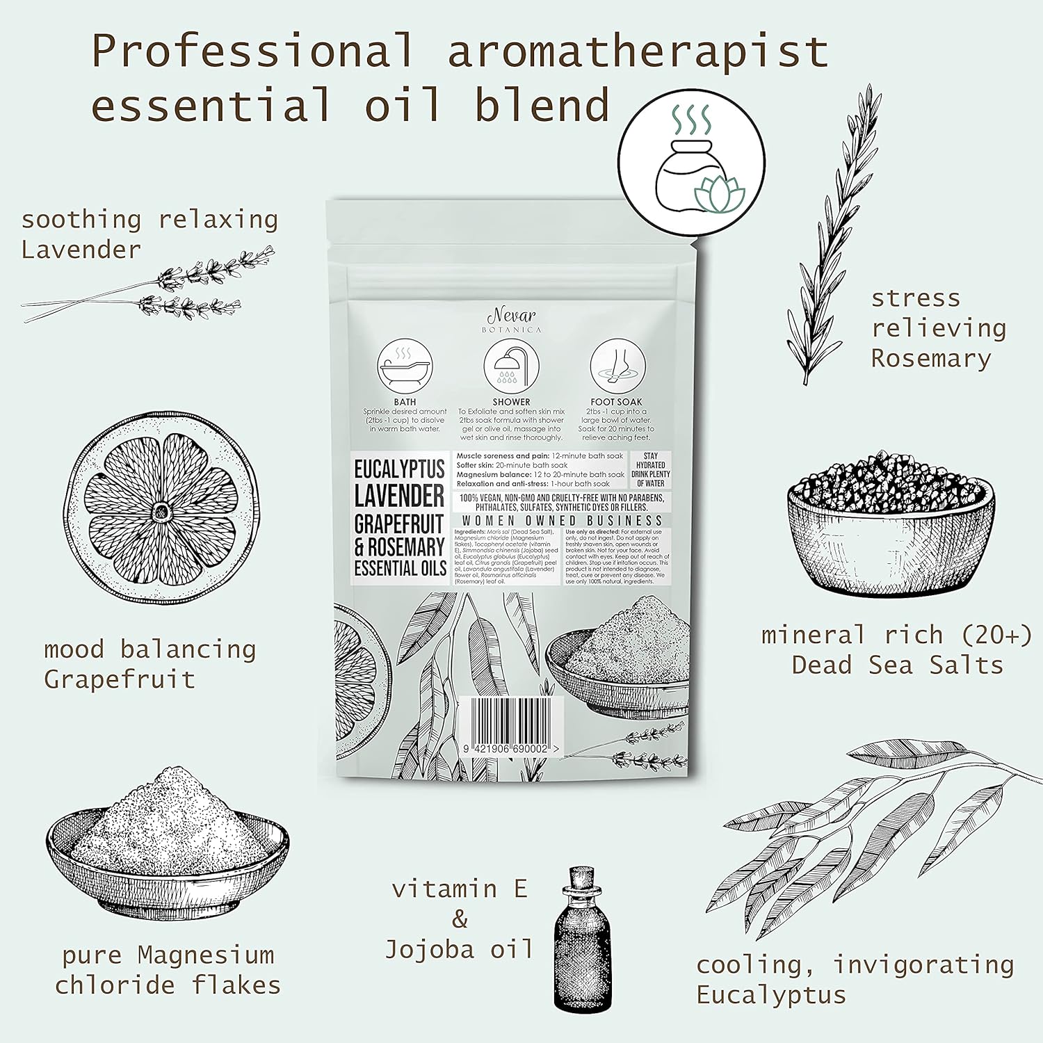 NEVAR Ultimate Stress Relief Bath Soak for Women. Better Mineral Absorption than Epsom Salts. Magnesium, Dead Sea Salts & Essential Oils Blend. Bath Salts to Beat Burnout & Relieve Joint Pain 16oz : Beauty & Personal Care