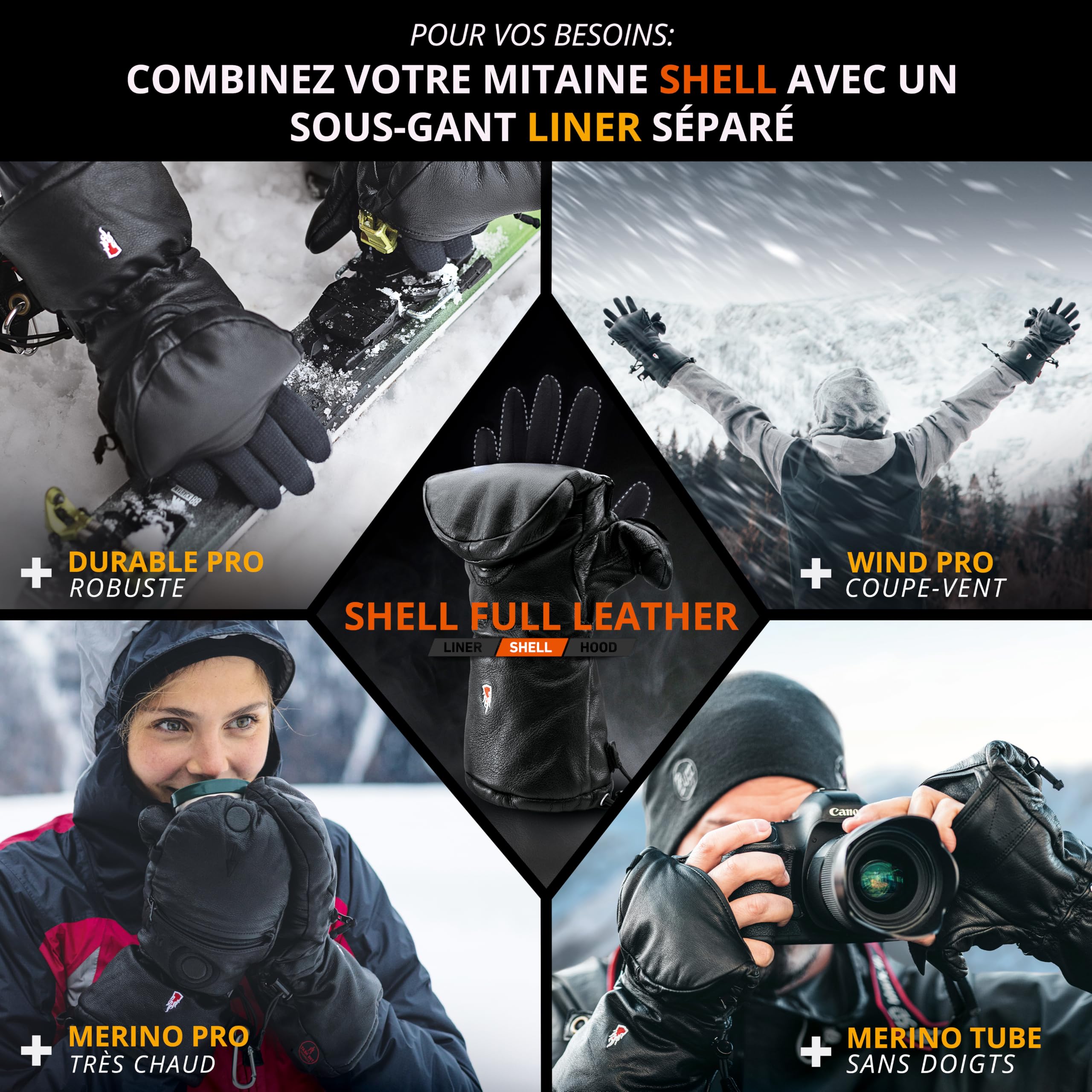 THE HEAT COMPANY Shell Full Leather Moufles - L'innovation des Gants - Gants Cuir dépliables - Gants Hiver Extra Chauds - Gants tactiles - Gants de Ski pour Homme & Femme - sans sous-Gant