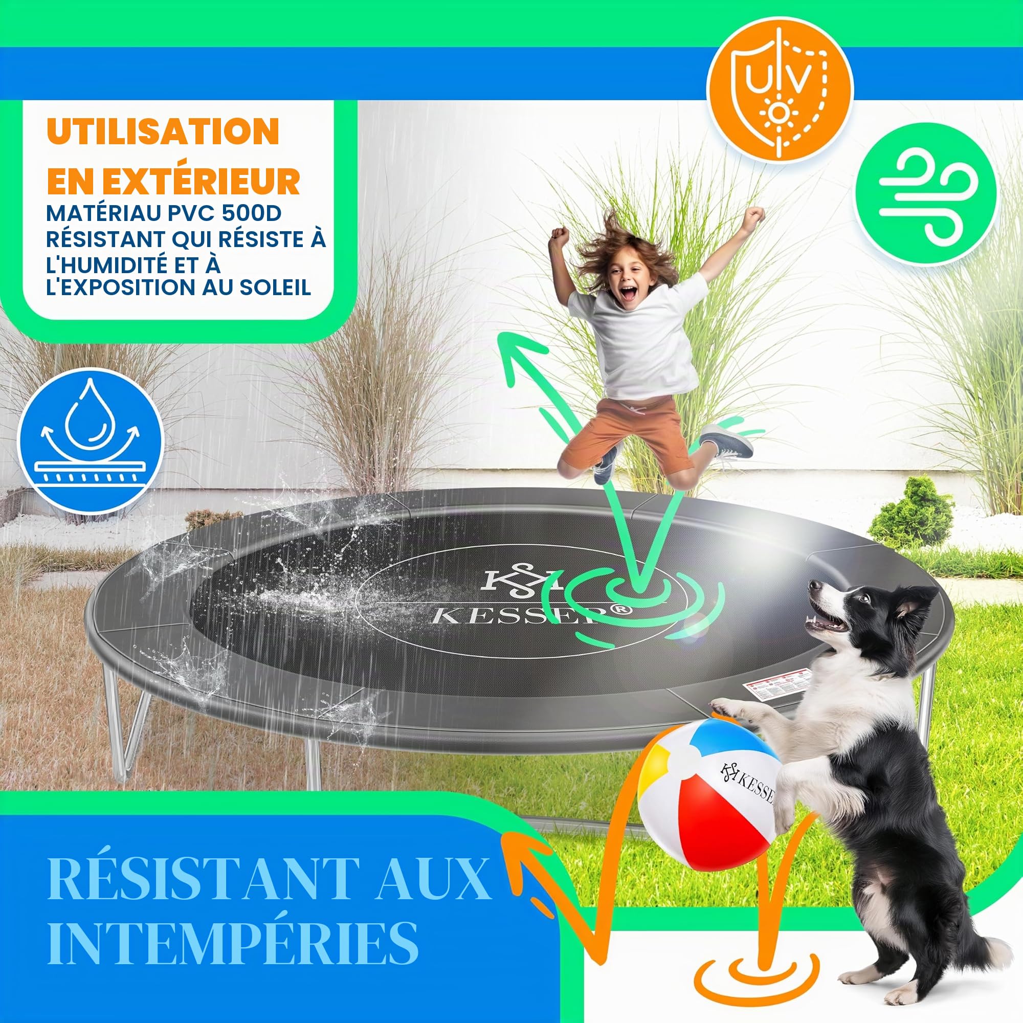 KESSER® - Couverture de Bord pour Trampoline Ø 244, 305, 366, 426 cm, Largeur 30cm 100% résistant aux UV indéchirable Couverture à Ressorts avec Ballon de Plage