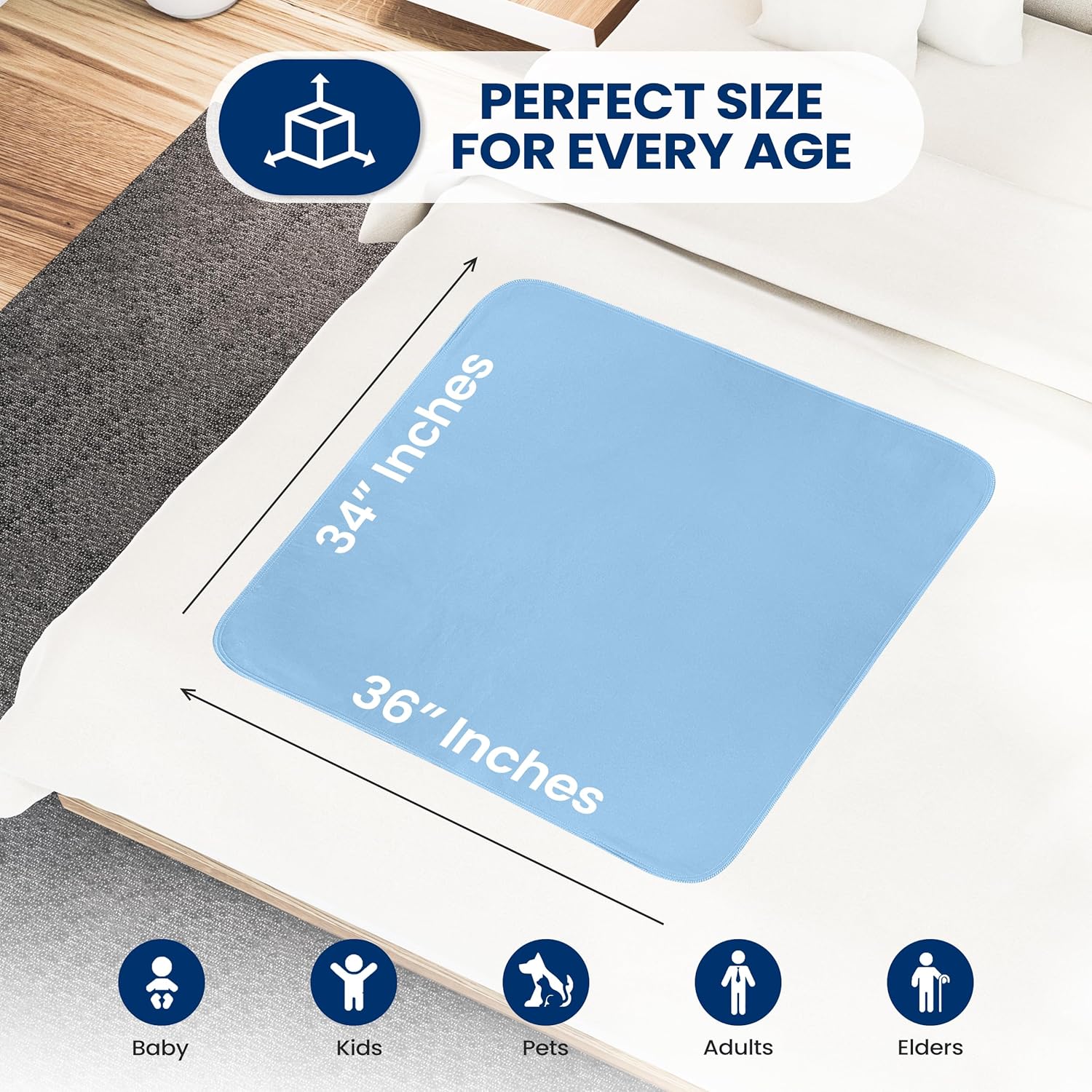 Serenelife Reusable Underpads 4-Pack Blue Incontinence Bed Pads 34 x 36 IN - For Adults, Kids & Pets - Super Absorbent & Leak-Resistant - Soft Top Layer For All Skin Types - Washable & Reusable - Blue