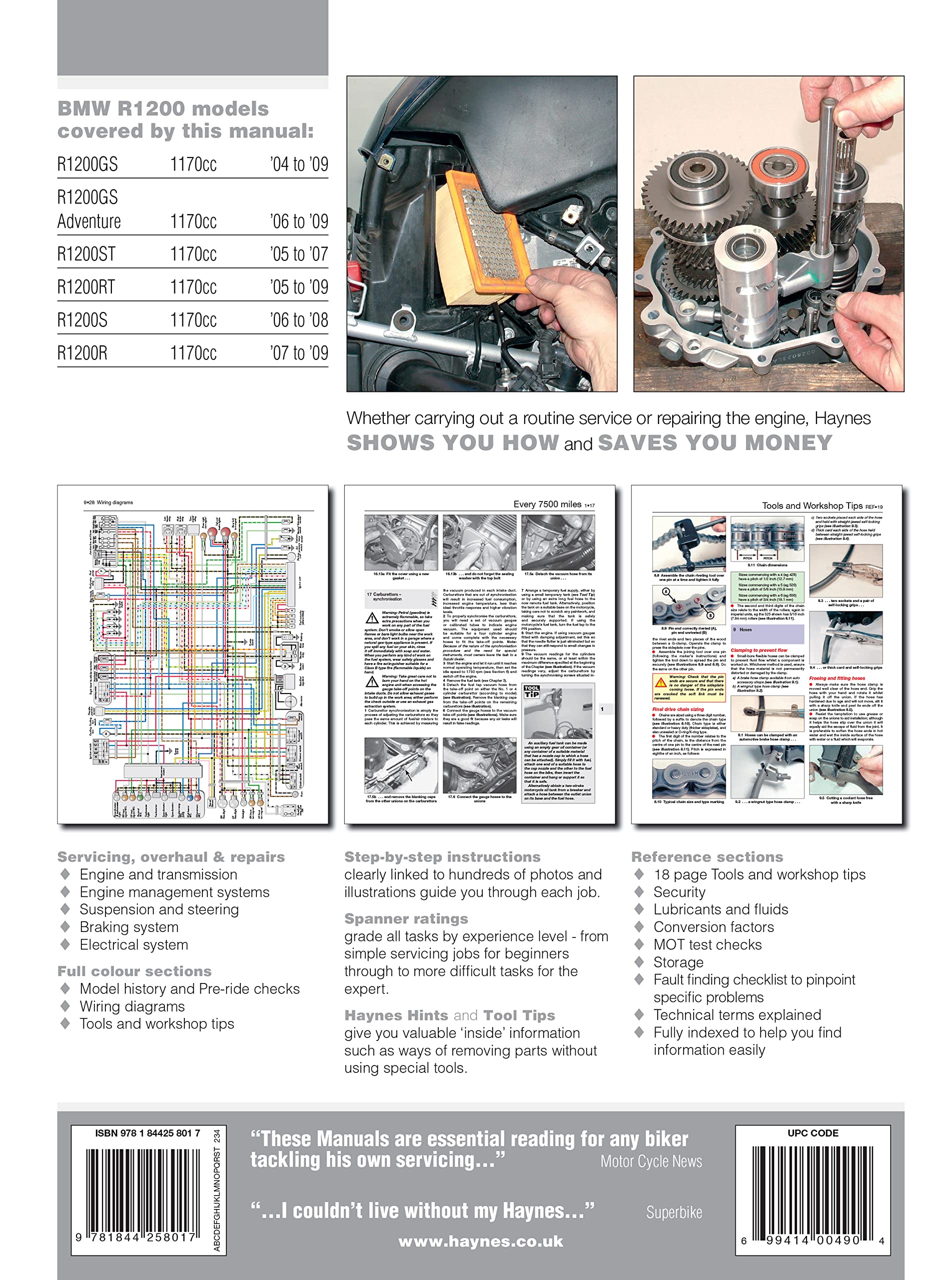 BMW R1200 (04-09)