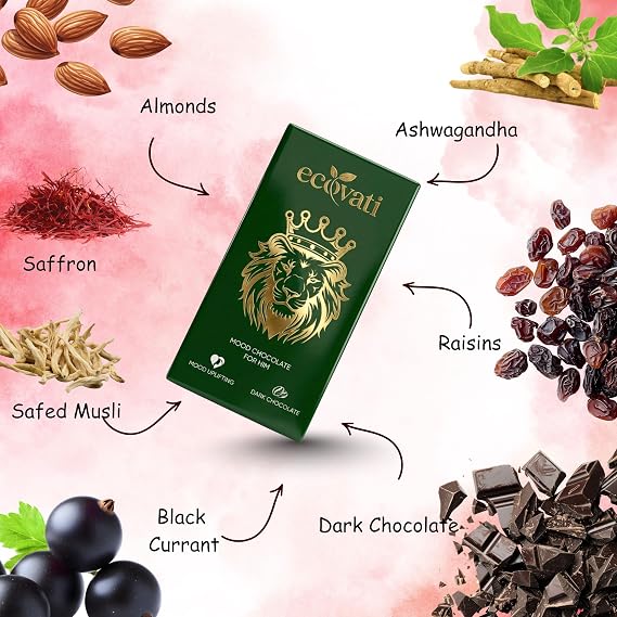 Ecovati Mood Chocolate for Couples, Dark Chocolate Gift Set for Him and Her, Mood Uplifting Chocolate for Couples 2 Pack