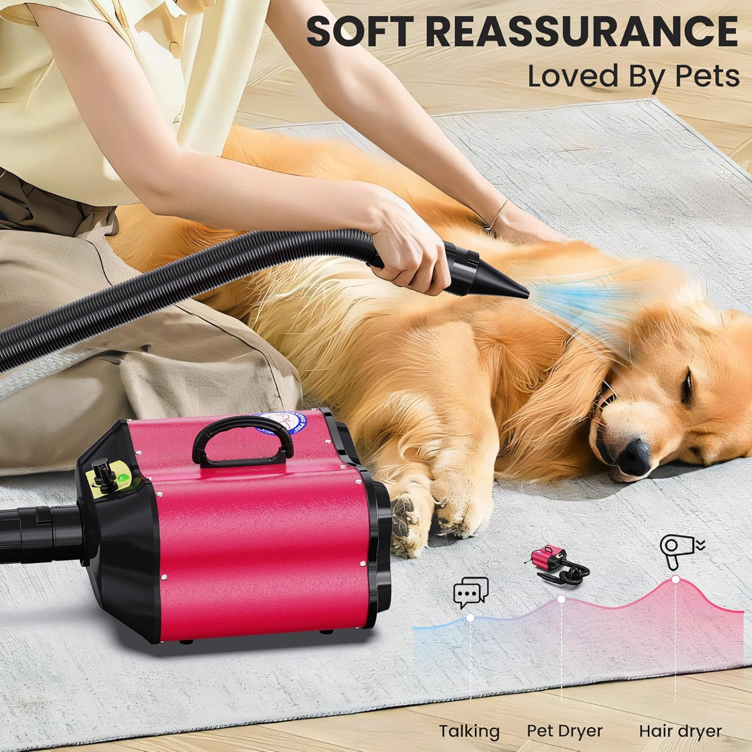 Flying Pig Double Motor High Performance Dog Pet Grooming Dryer -Magenta