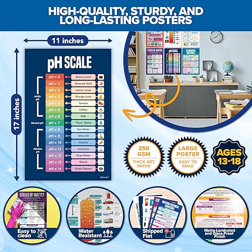 Miniatura 4 de Decorably 16 pósteres de química para el aula, escuela secundaria, 11 x 17 pulgadas, póster de ciencia educativa laminado mate para aula, escuela