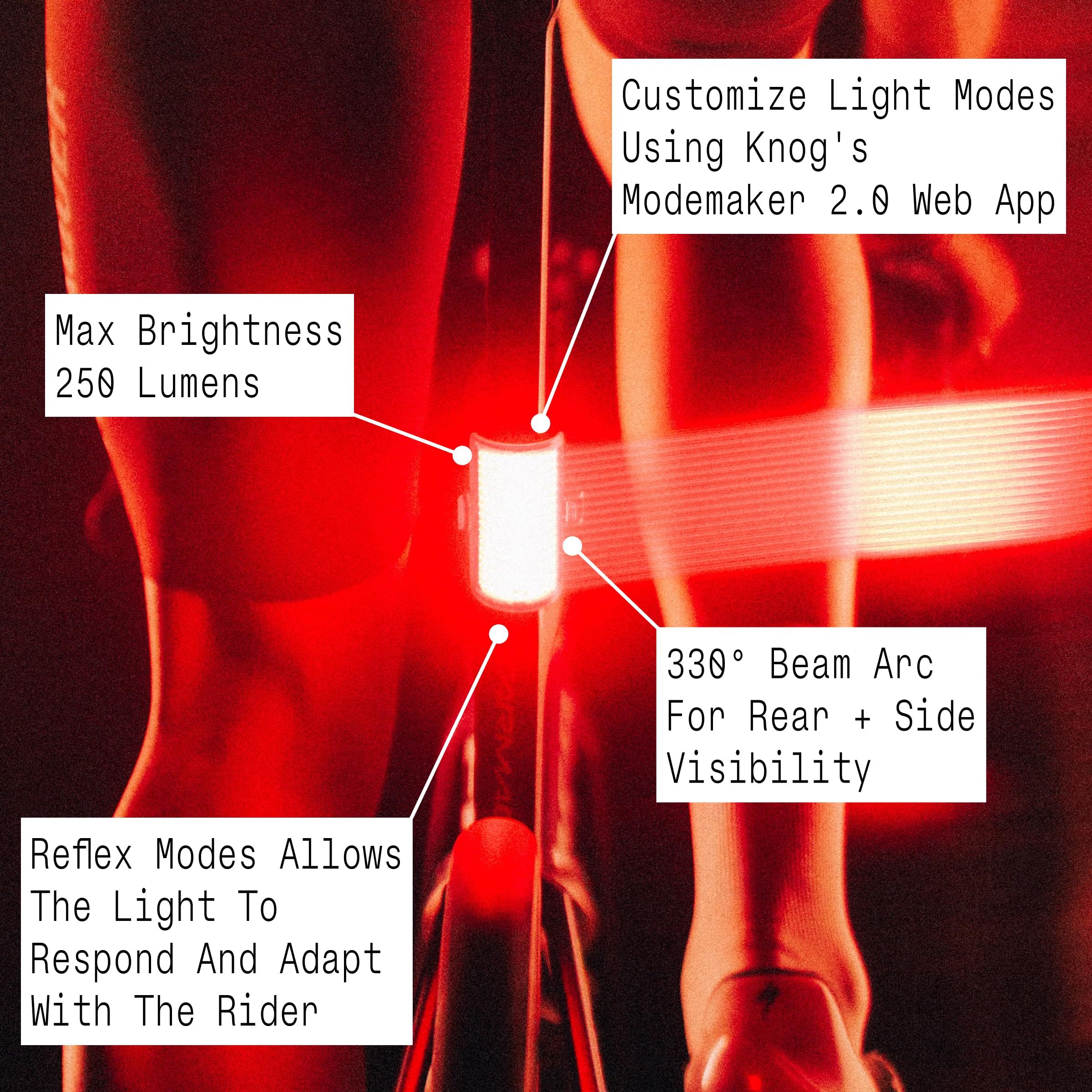 Knog Blinder 1000 et Cobber Reflex Ensemble de feux de vélo 1000 lumens avant et arrière 170 lumens rechargeables par USB, 6 + 1 modes d'éclairage, étanchéité IP67, faisceau 330°, corps compact en