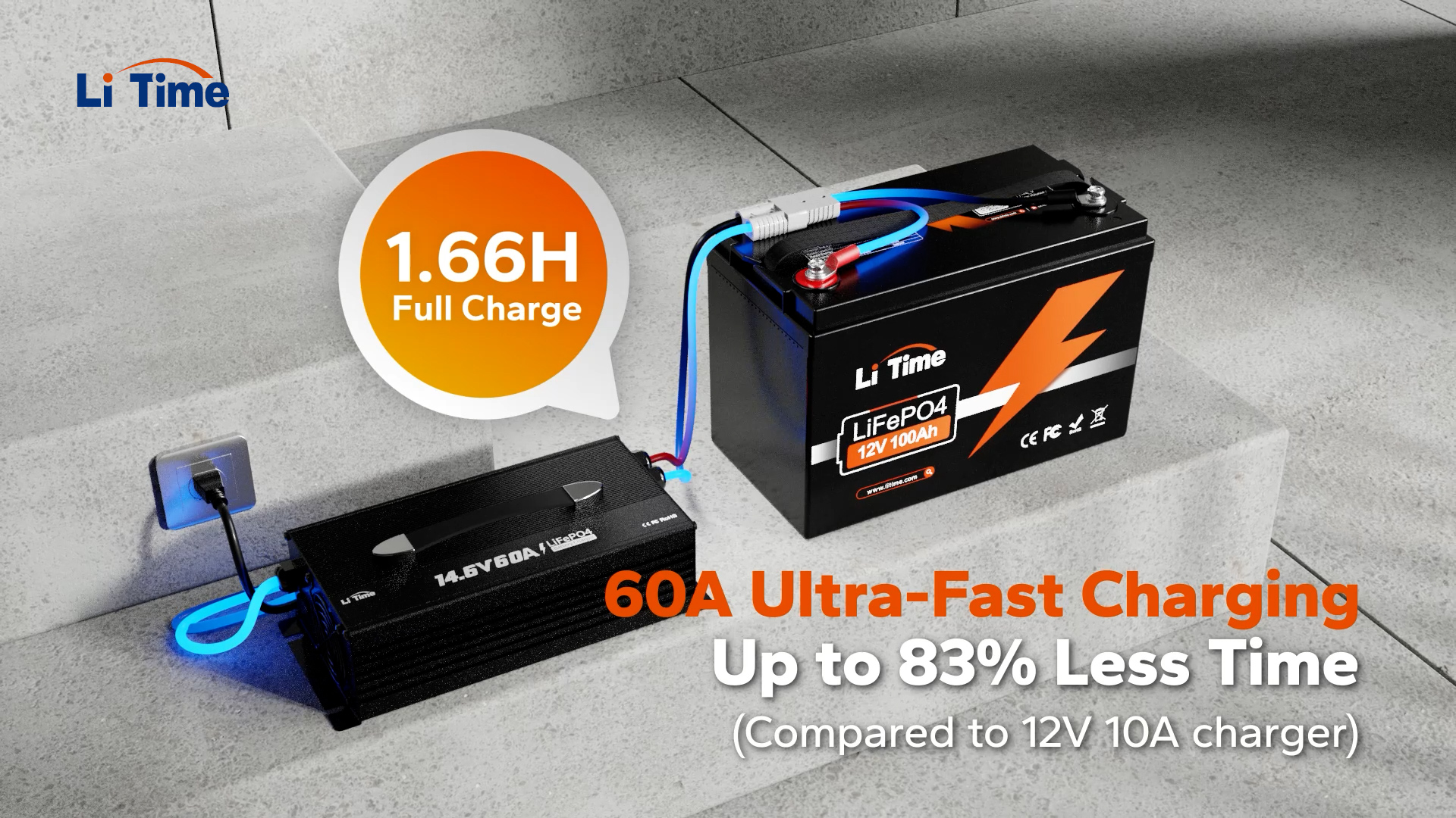 Amazon.com: LiTime 12V 60A Lithium Battery Charger for LiFePO4