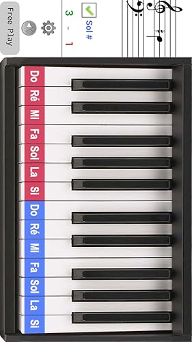 Piano Notes Sight Read Free