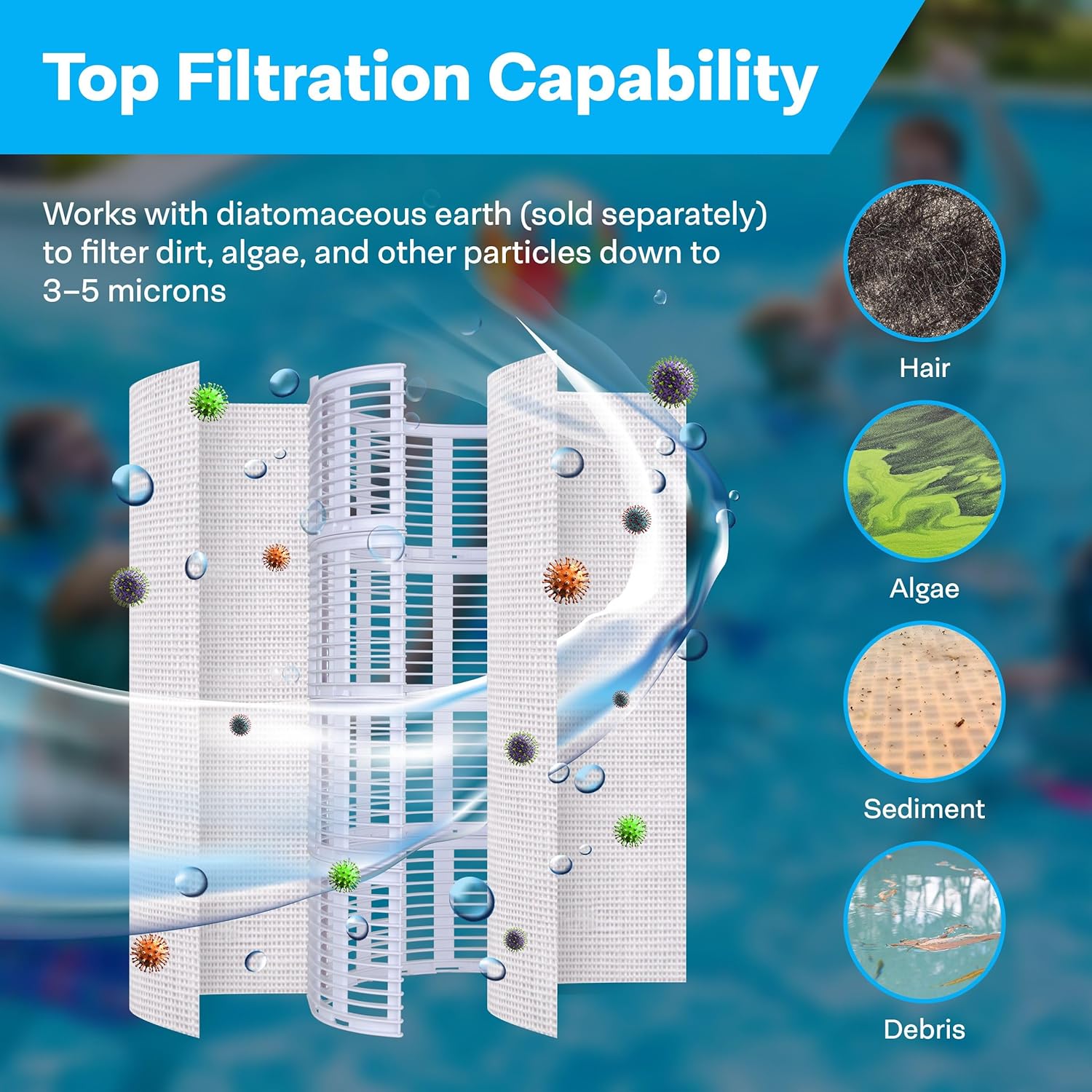 SpiroPure SP-DE-9340 48 sqft DE Full Grid Replacement Pool Filter Replacement for Unicel FG-1004 Pleatco PFG2448 DEX4800DA Hayward FC-9340 DG-1124 18046 Tall Grids