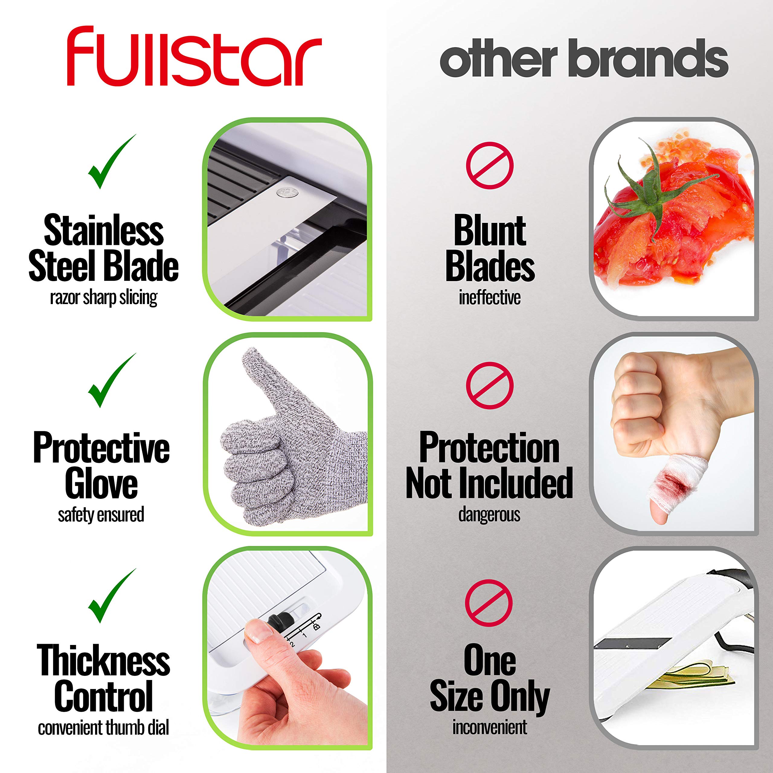 Fullstar Coupe Legumes Multifonctions et Mandoline - Trancheur ou Découpe Cube Oignons Carottes Concombres Frites Fruits - Rapeuse Legume et Fromage - Cuisine Accessoires (PRO XL 6-en-1, Blanc)