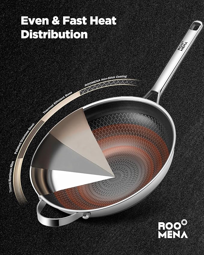 Wok de Acero Inoxidable con Tapa, Antiadherente 13 pulgadas miniatura 6