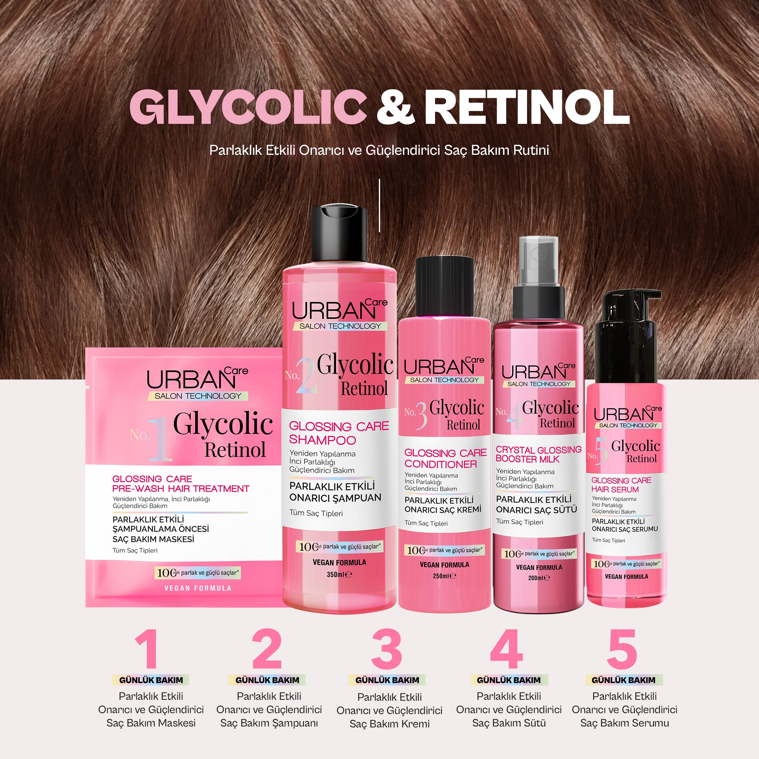 URBAN Care Glycolic Retinol Parlaklık Etkili Onarıcı Saç Bakım Serumu-100ml-Gloss