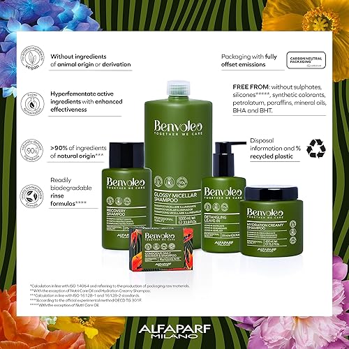 Miniatura 3 de Alfaparf Milano Benvoleo Hidratación Champú Cremoso para Cabello Seco - Limpio, Vegano y Sostenible Cuidado del Cabello - Champú Sin Sulfato -