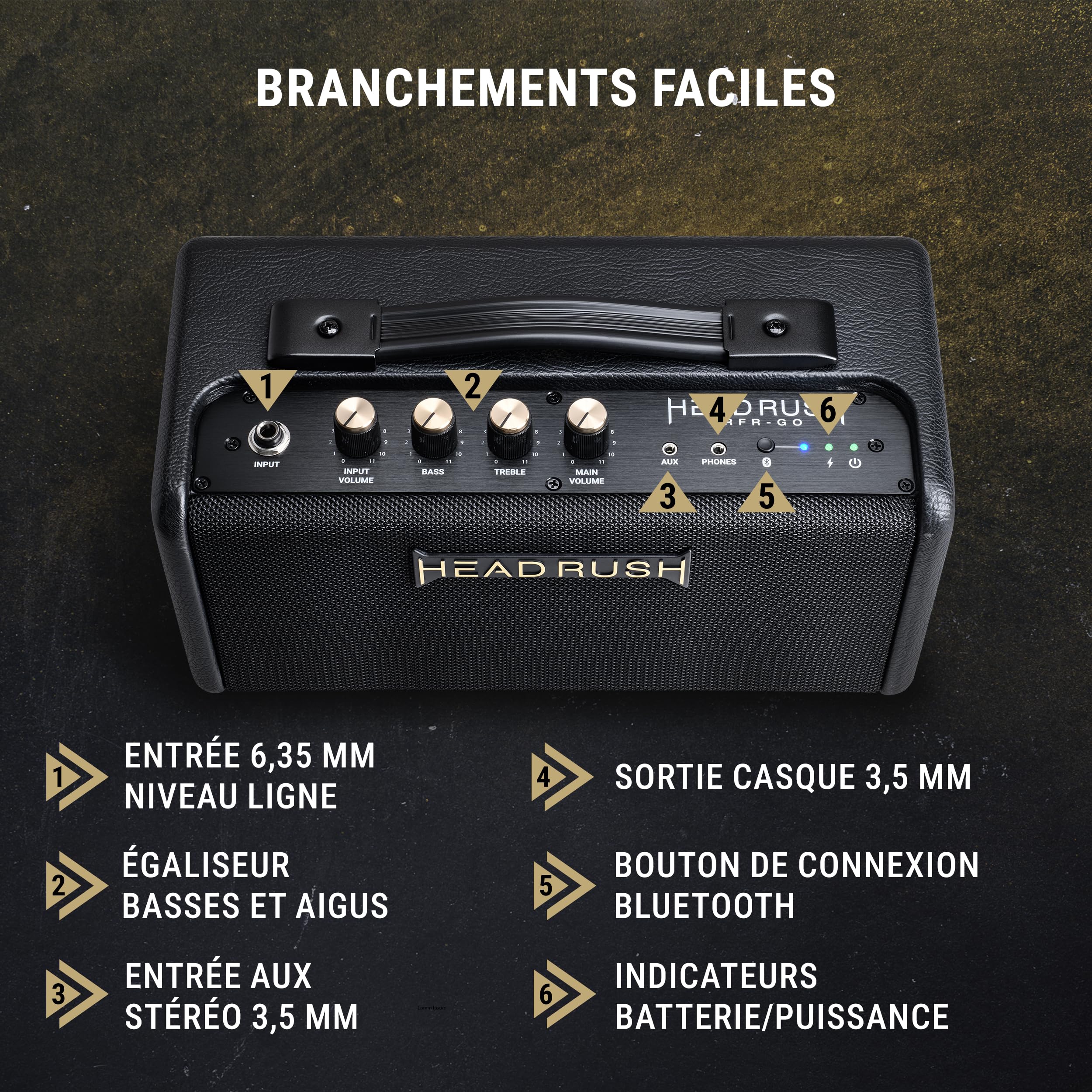 HeadRush FRFR-GO Amplificateur 30W pour Guitares à Double Haut-Parleurs 3", Bluetooth et Batterie pour Pédales Multi-Effets et Modélisation d'amplis