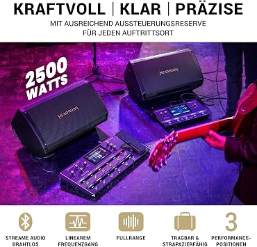 HeadRush FRFR112 MKII 2500W Model Guitar Amplifier