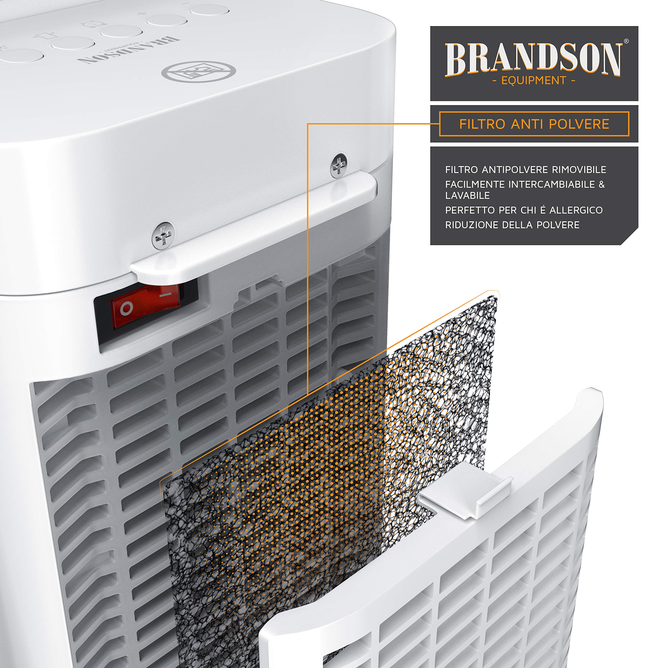 Brandson - Termoventilatore con Telecomando - Termoventilatore in Ceramica Bagno a Risparmio energetico, Silenzioso - Riscaldamento rapido con Funzione di Oscillazione - 2 Livelli di Riscaldamento -