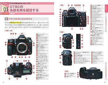 今すぐ使えるかんたんmini Nikon D780 基本&応用撮影ガイド