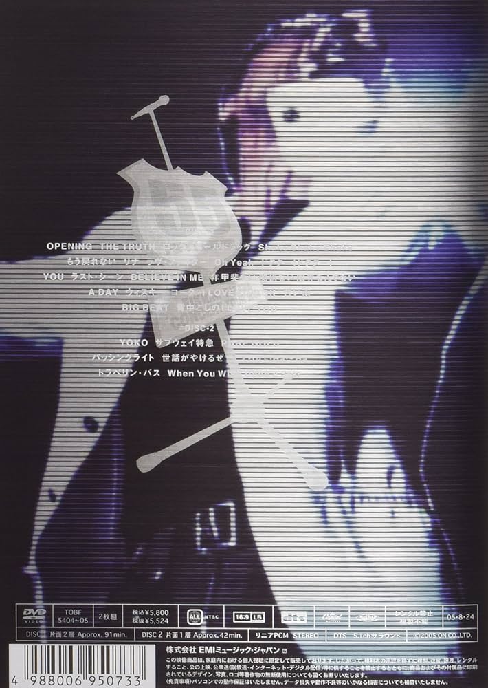 Amazon.co.jp: FIFTY FIVE WAY in BUDOKAN [DVD] : 矢沢永吉