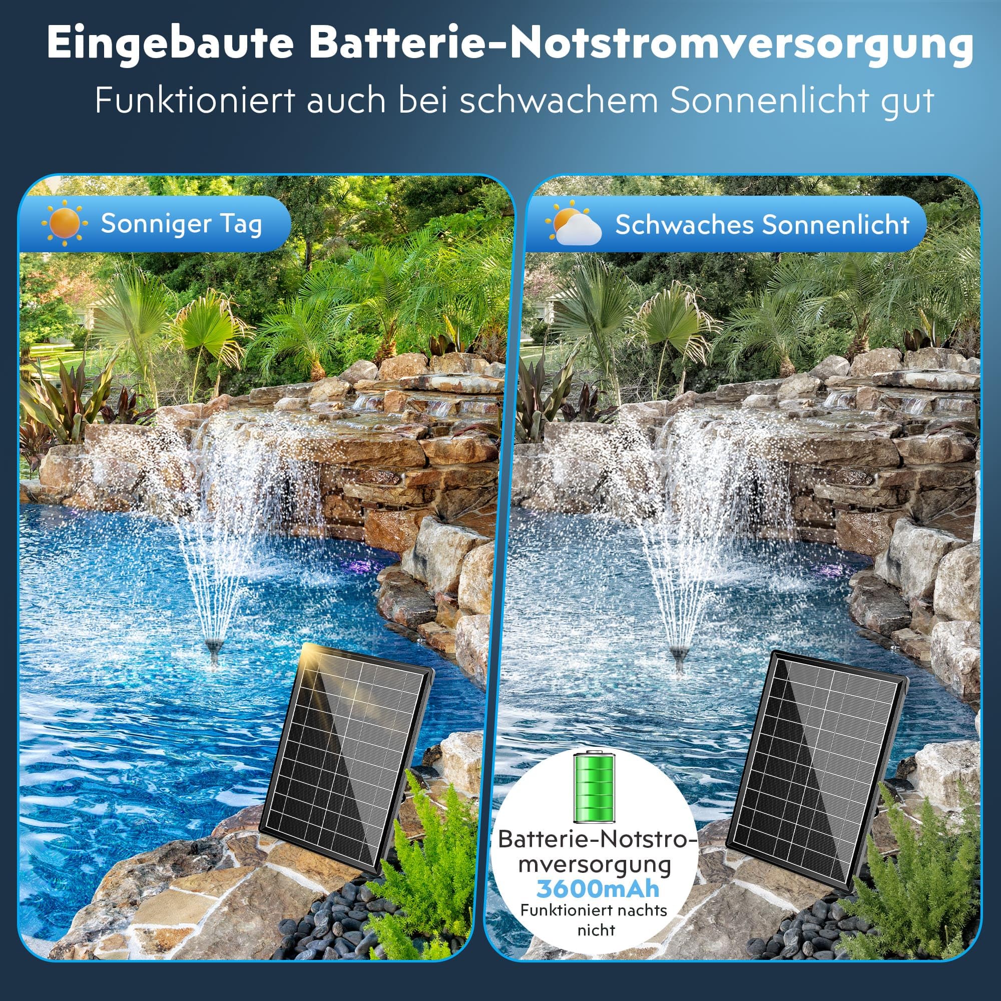 Biling Filtro per laghetto solare da 8 W, con batteria e 10 ugelli, pompa solare per laghetti chiari fino a 500 l, pompa filtro silenziosa per mini laghetto da giardino, fontana, giochi d'acqua, bagno - 3