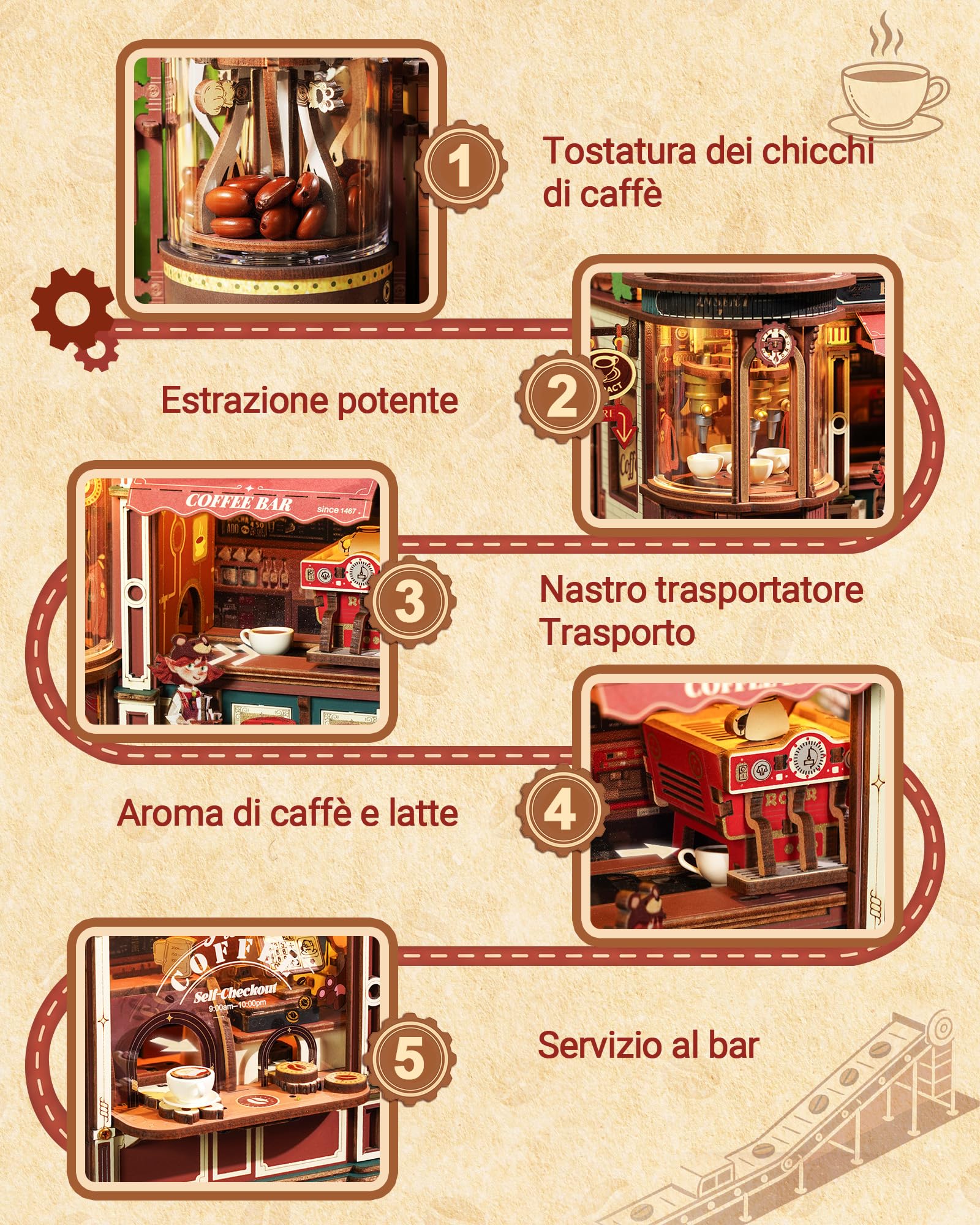 ROKR Dream Coffee Factory EAB02 Casa delle Bambole Miniatura DIY con Carillon per Adulti, Modello Meccanico con Parti Mobili, Luci LED e Musica Jazz, Regalo Creativa