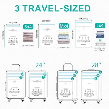 Vacuum Storage Bags,12 Pack Vacuum Bags with Electric Pump,Vacuum Pack Bag for Clothes,Storage,Travel,Luggage,Blankets(4 Large, 4 Medium, 4 Small)