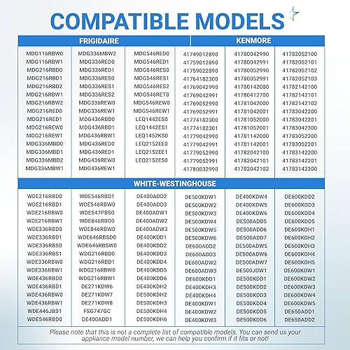 Vista 7 de [Upgraded] BlueStars 5303281153 & 134503600 Dryer Rear Bearing - Compatible with Frigidaire & Kenmore Dryers - Replaces PS459829 AP2142648 131777700
