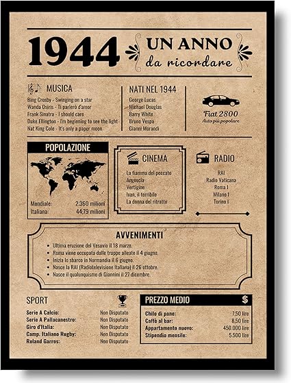 DLM - Scatoline Per 18° Compleanno - Italiano - Foto 8