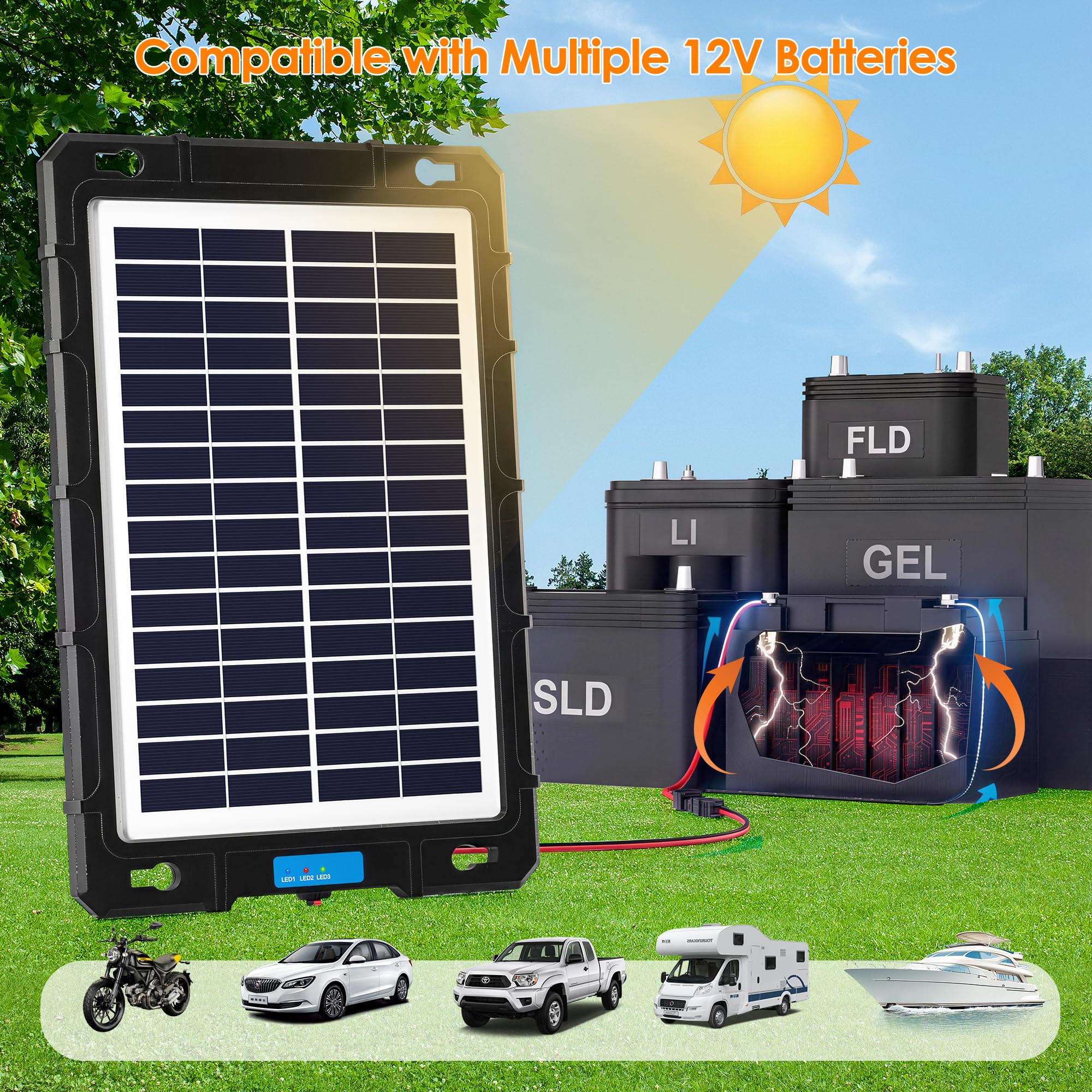 Rhorawill Chargeur et mainteneur de batterie solaire 8 W 12 V, kit de charge étanche pour panneau solaire, contrôleur de charge intégré, chargeur solaire pour voiture, bateau, camping-car, moto