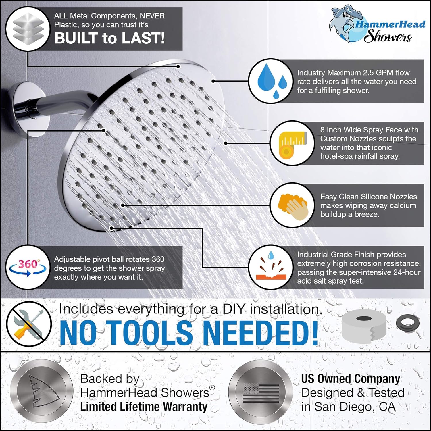 Blасk Frіdау - 40% оƒƒ ALL METAL 8 Inch Rain Shower Head Polished Chrome | 2.5 GPM High Flow Rainfall Showerhead with Pressure Optimization | Large Round Rainshower for Wall Mount, Overhead or Ceiling Mount Installations
