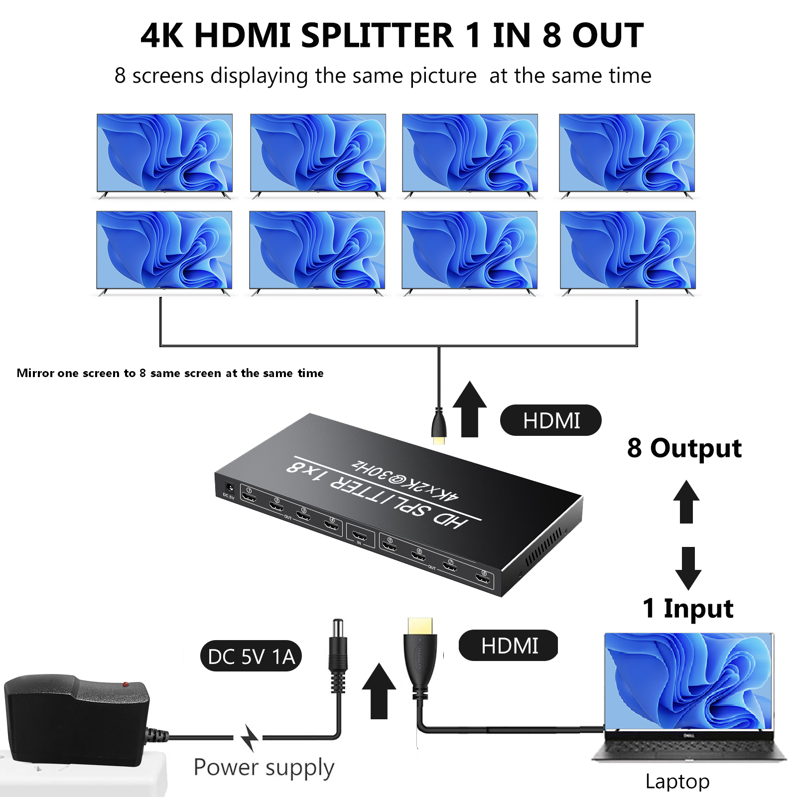 ポルト Blu-ray z2zed1b Amazon.com: LinSeek Displayport Switch 2 in 1 Out 4K@60Hz