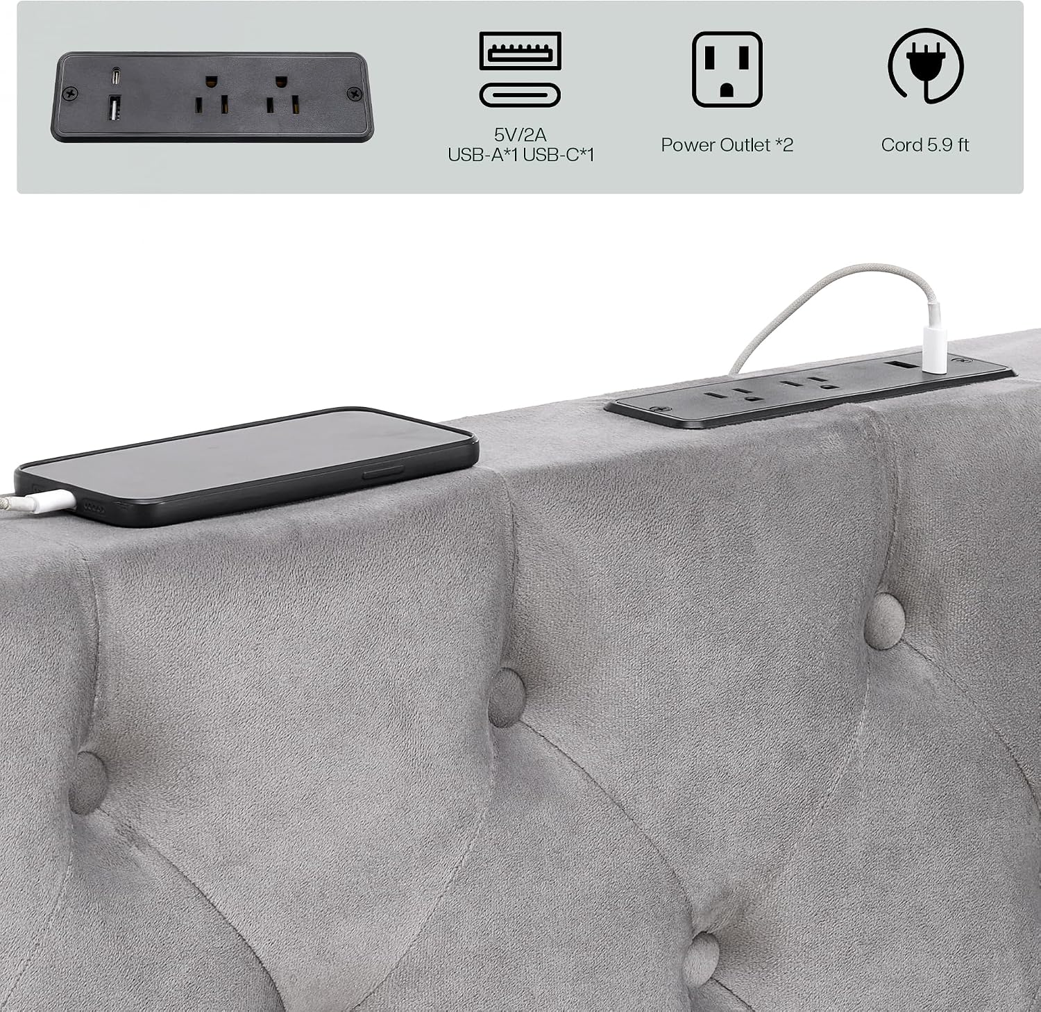 Detail of the built-in USB-A and Type-C charging station with two power outlets integrated into the headboard.