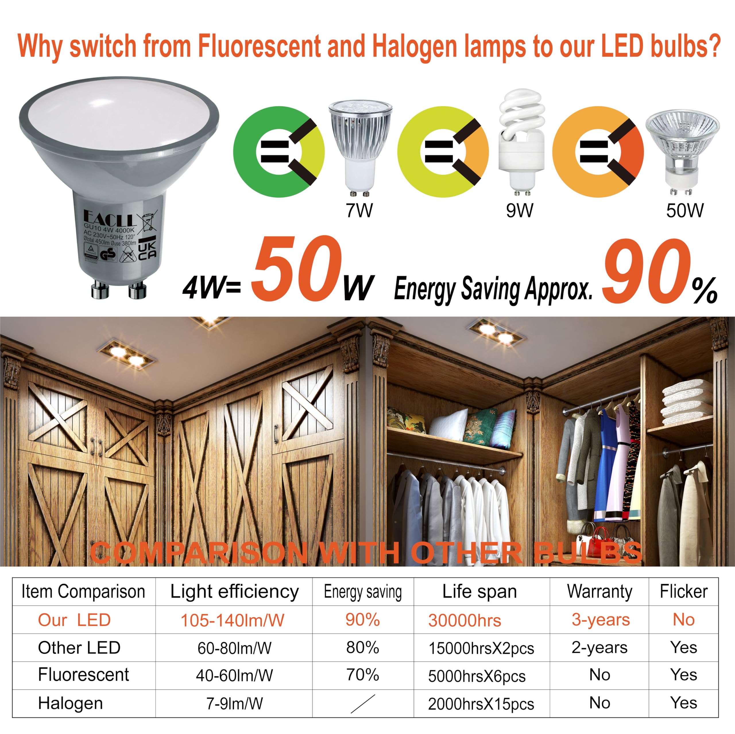 View 3