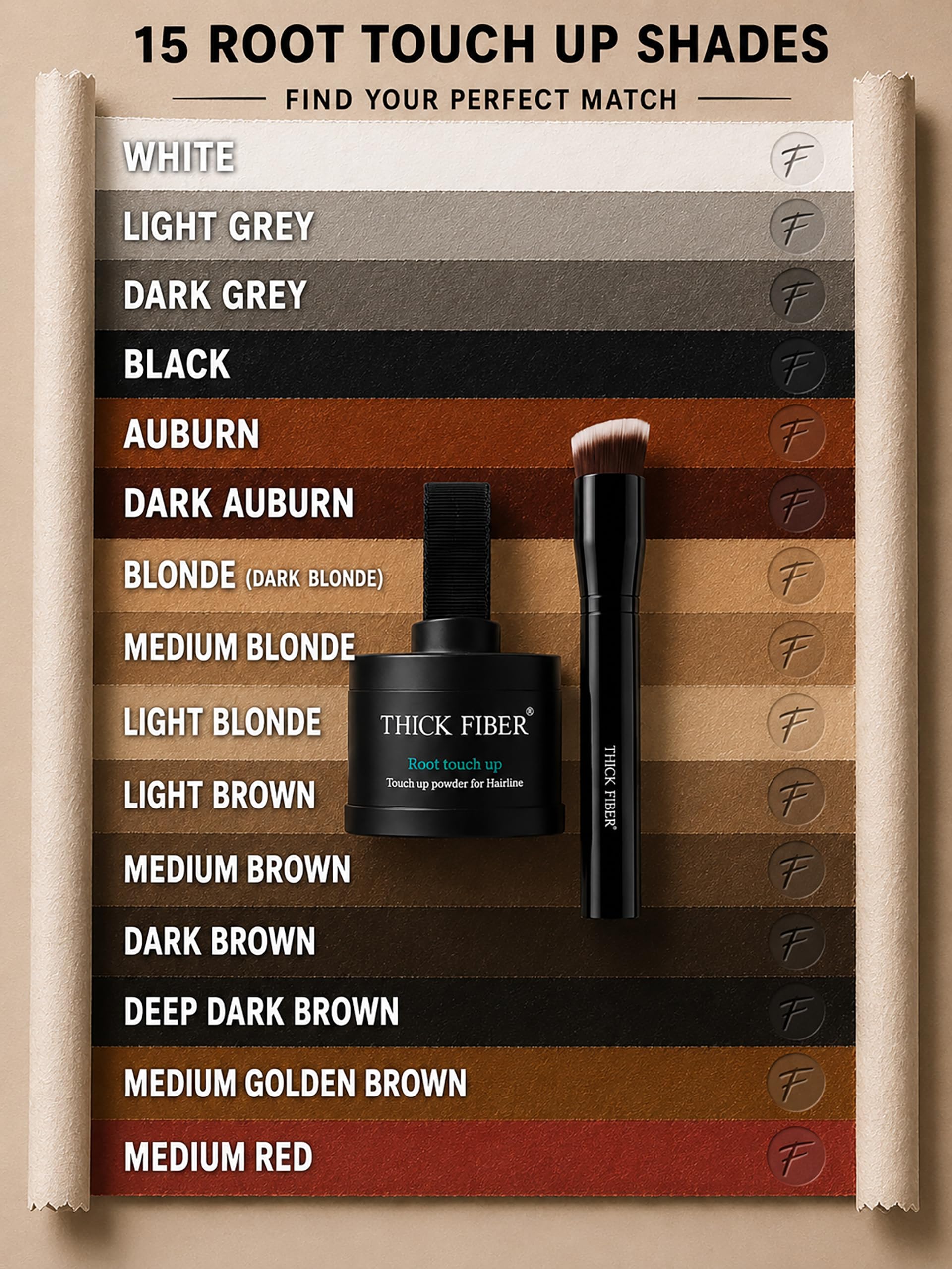 THICK FIBER Root Touch Up & Hairline Poudre avec pinceau 4 g – Couvre les racines grises et les cheveux clairsemés – Résistant à la transpiration et à l'eau – Correcteur de cheveux pour taches chauves