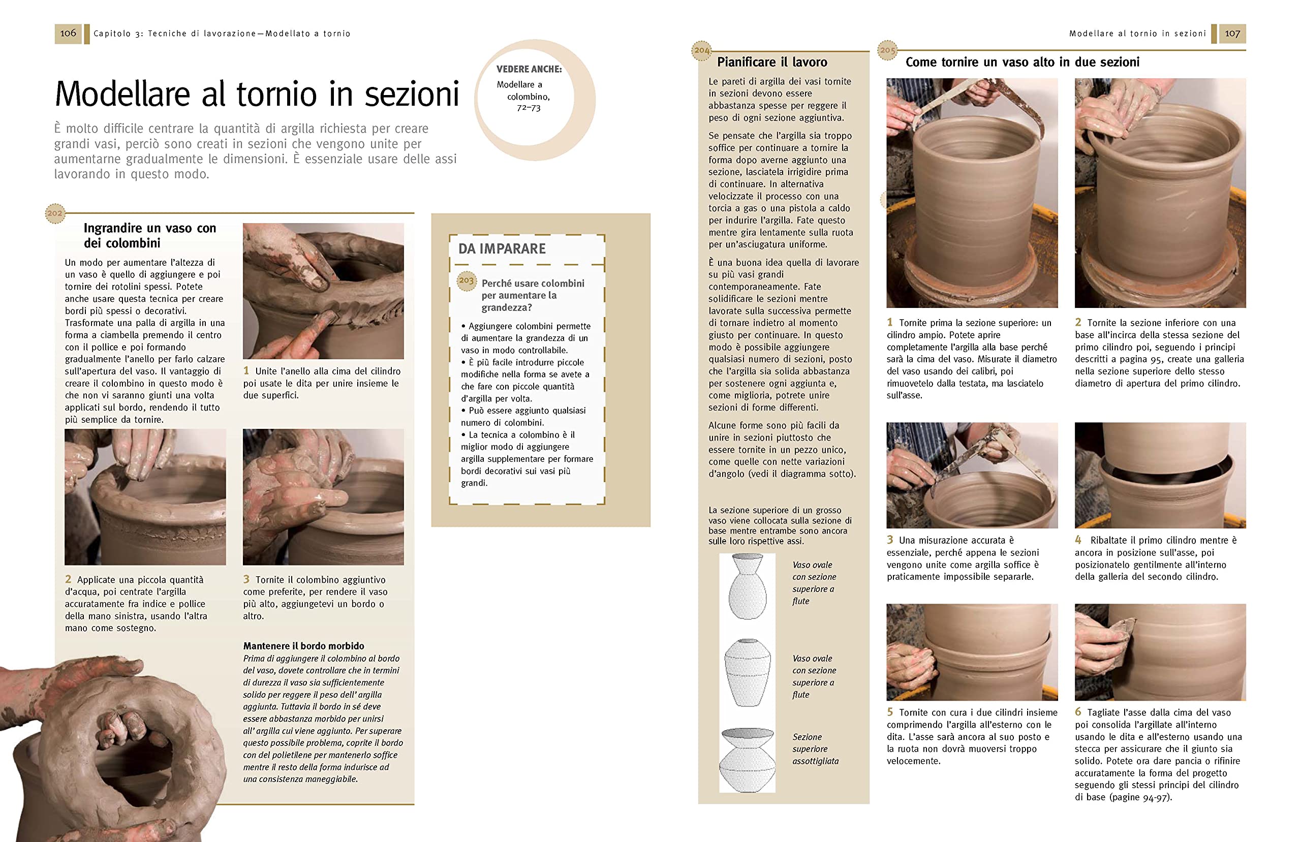 Segreti della ceramica