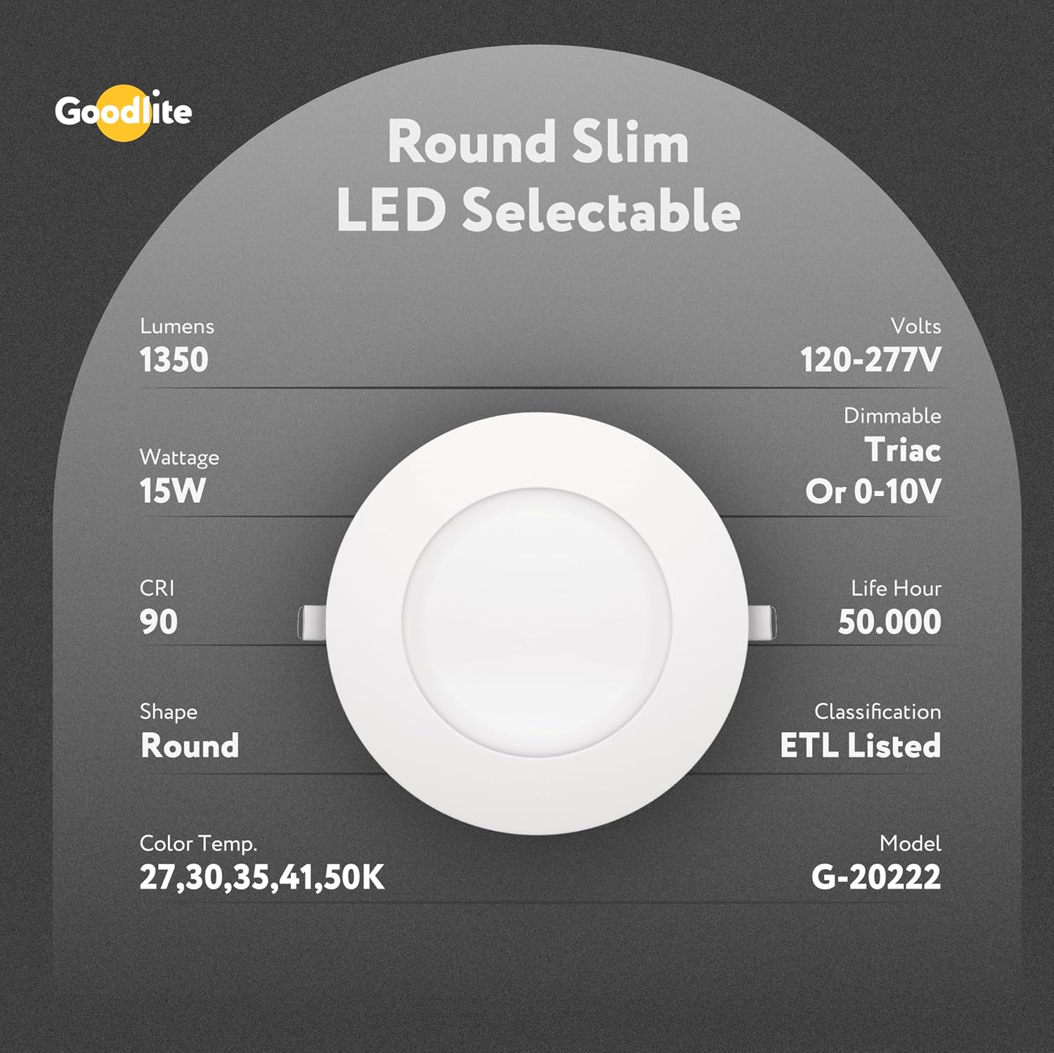 Goodlite 5-inch 15W - LED Recessed Ultra-Thin Round Slim Wafer Downlight, Dimmable Triac & 0-10V, 1350 Lumens, 5 Color Selectable 27k-30k-35k-41k-50k, CRI 90+, ETL & Wet Rated, 50k Hr, 1ct (G-20222)