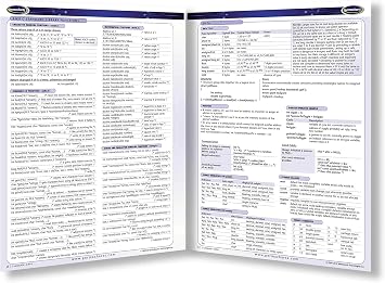 C Language - Computer Software Quick Reference Guide by Permacharts