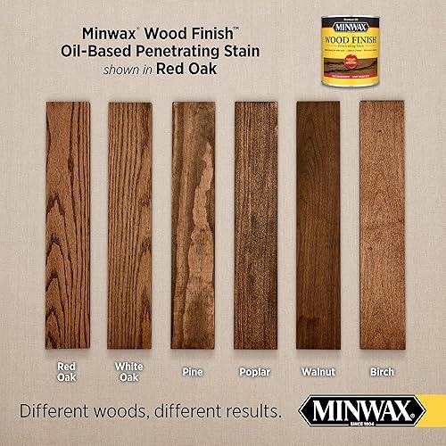 Miniatura 11 de Minwax Wood Finish 227634444 - Tinte de madera, espresso, 1/2 pinta