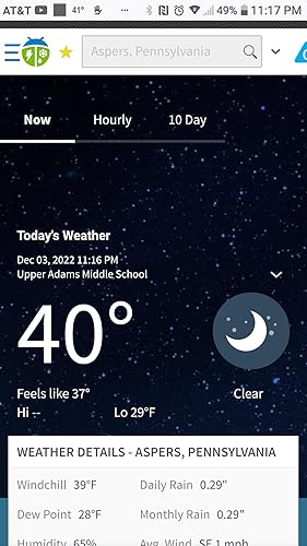 Central Penn Investigators