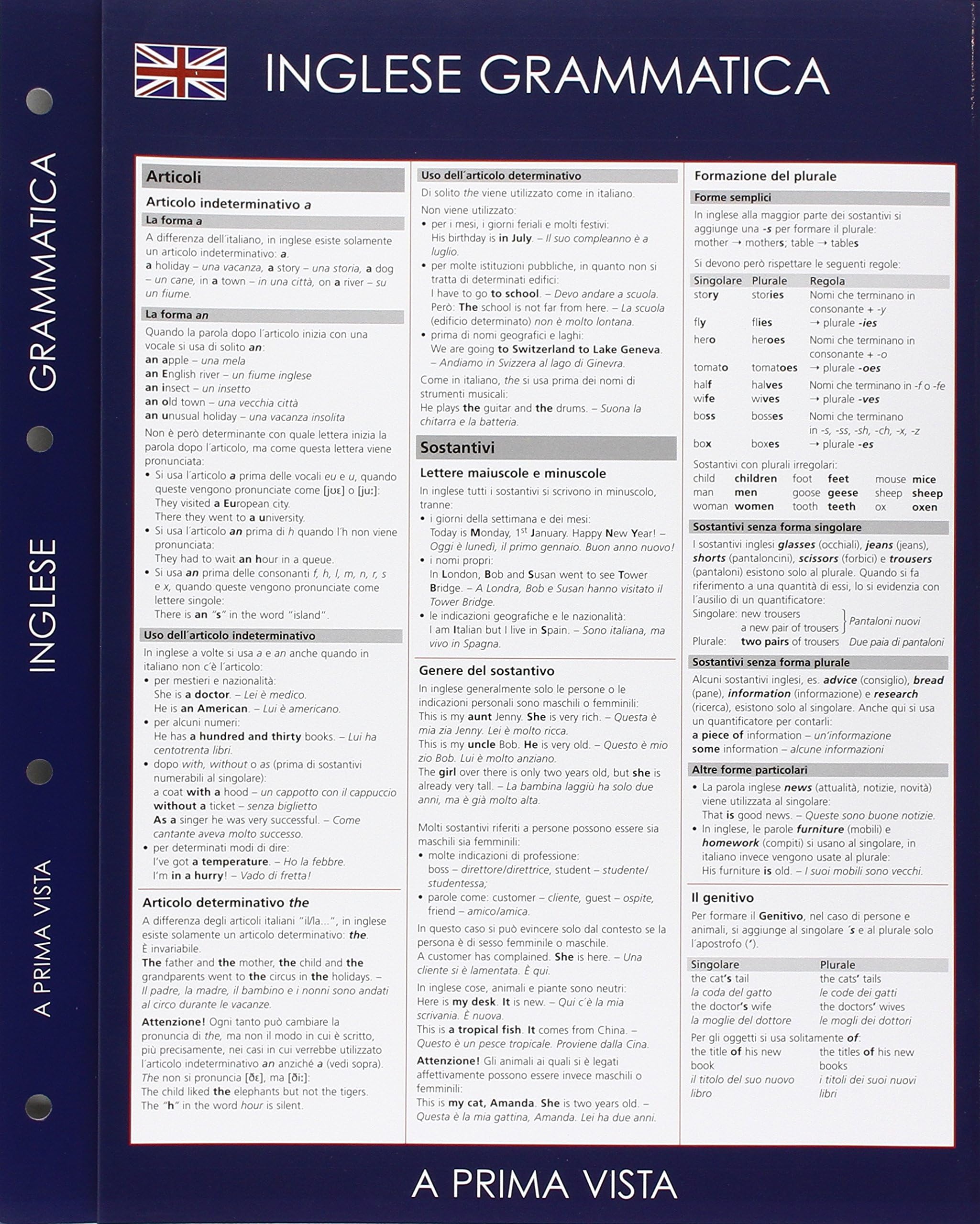 A prima vista grammatica: inglese