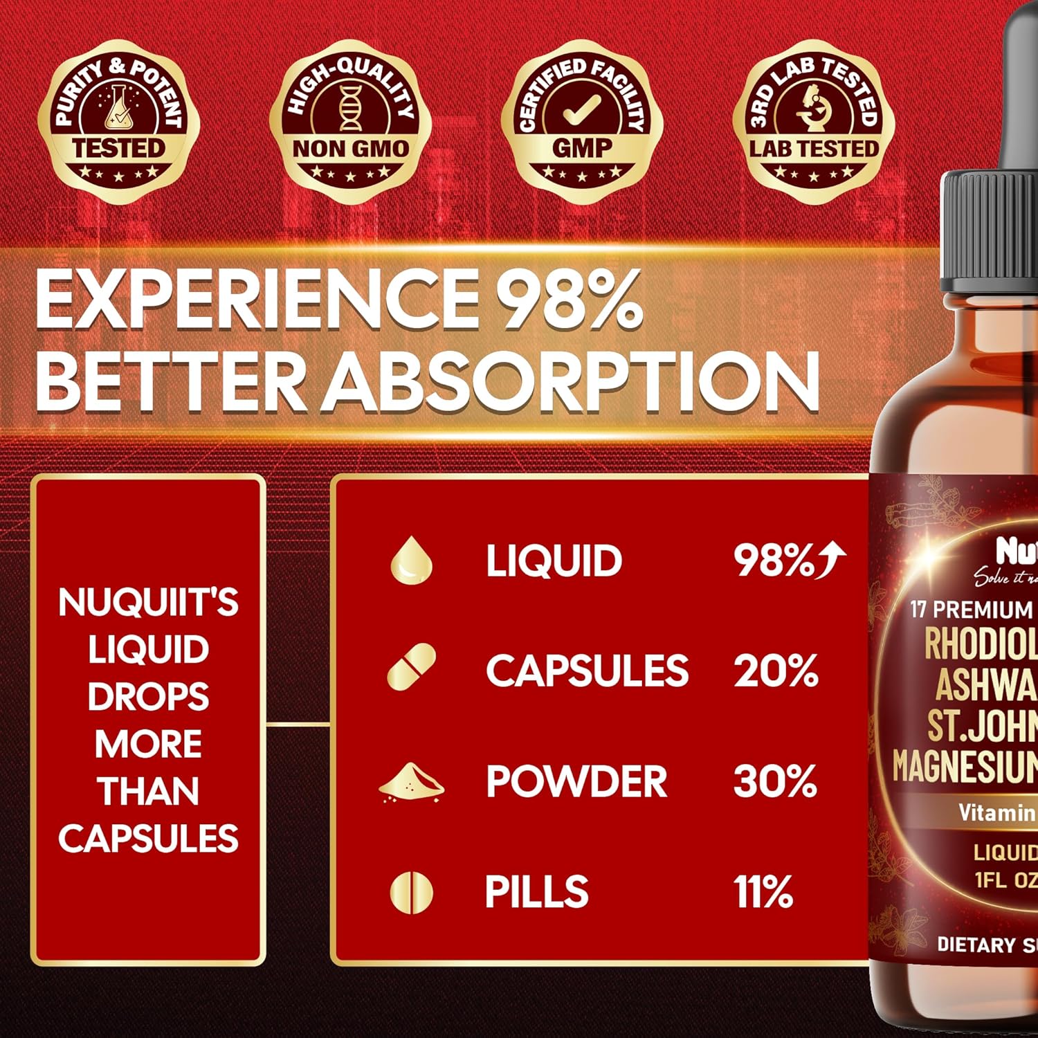 17in1 Rhodiola Rosea Liquid Drops Tincture w/Ashwagandha Magnesium, L-Theanine. Ultra Rhodiola Cortisol Supplement, Rhodiola Root for Mood, Energy - 1 FL Oz - 60 Day Supply - Image 7