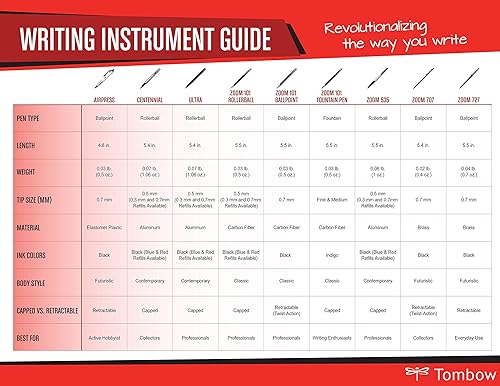 Miniatura 5 de Tombow AirPress - Bolígrafo de punta fina, tinta negra, recargable., Blanco