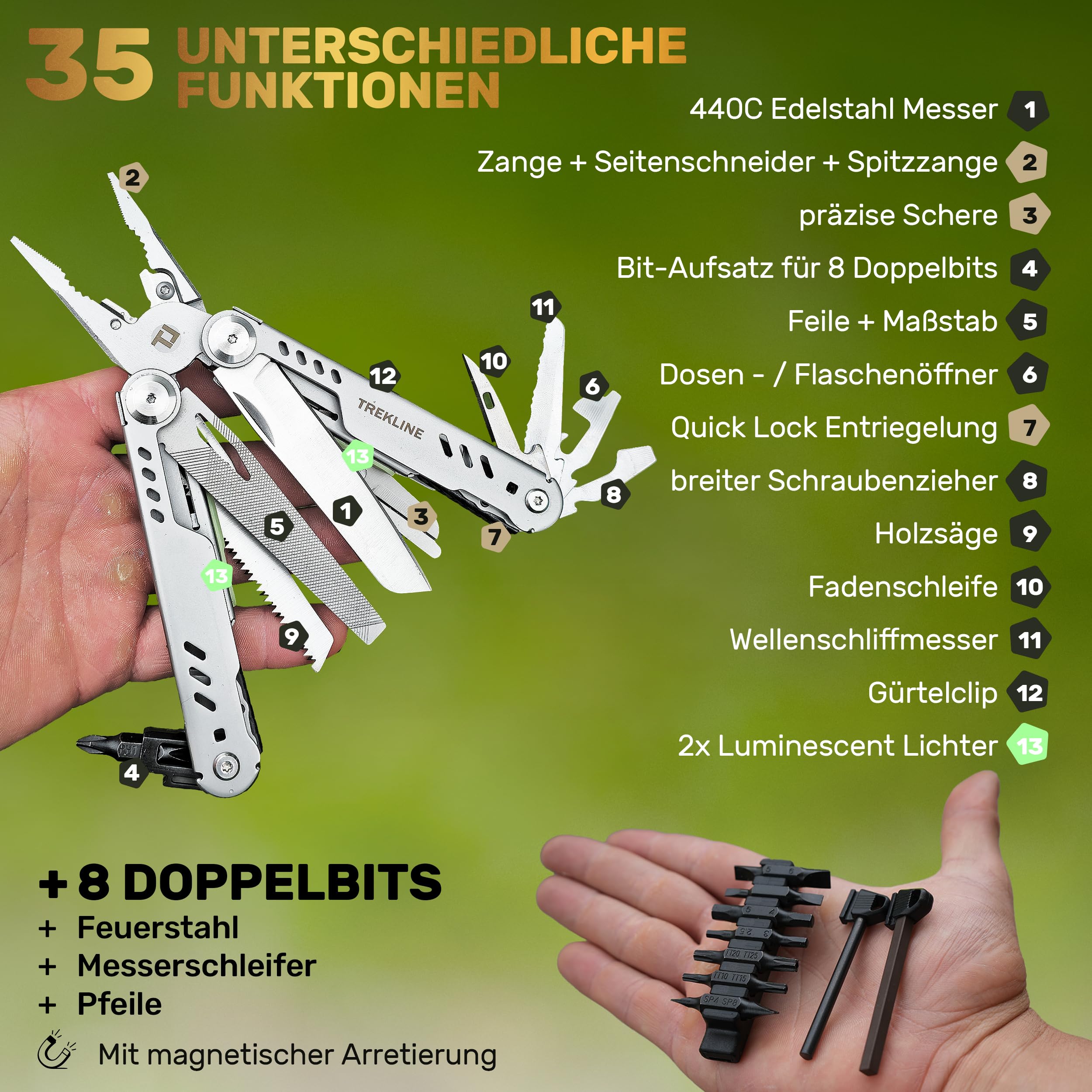 Navaja Multiherramienta [Acero Inoxidable 440C] Alicate Multiusos Camping Outdoor Supervivencia, Cuchillo Plegable de Bolsillo, Herramienta Senderismo Pesca Caza (Canyon Blade) (Negro)