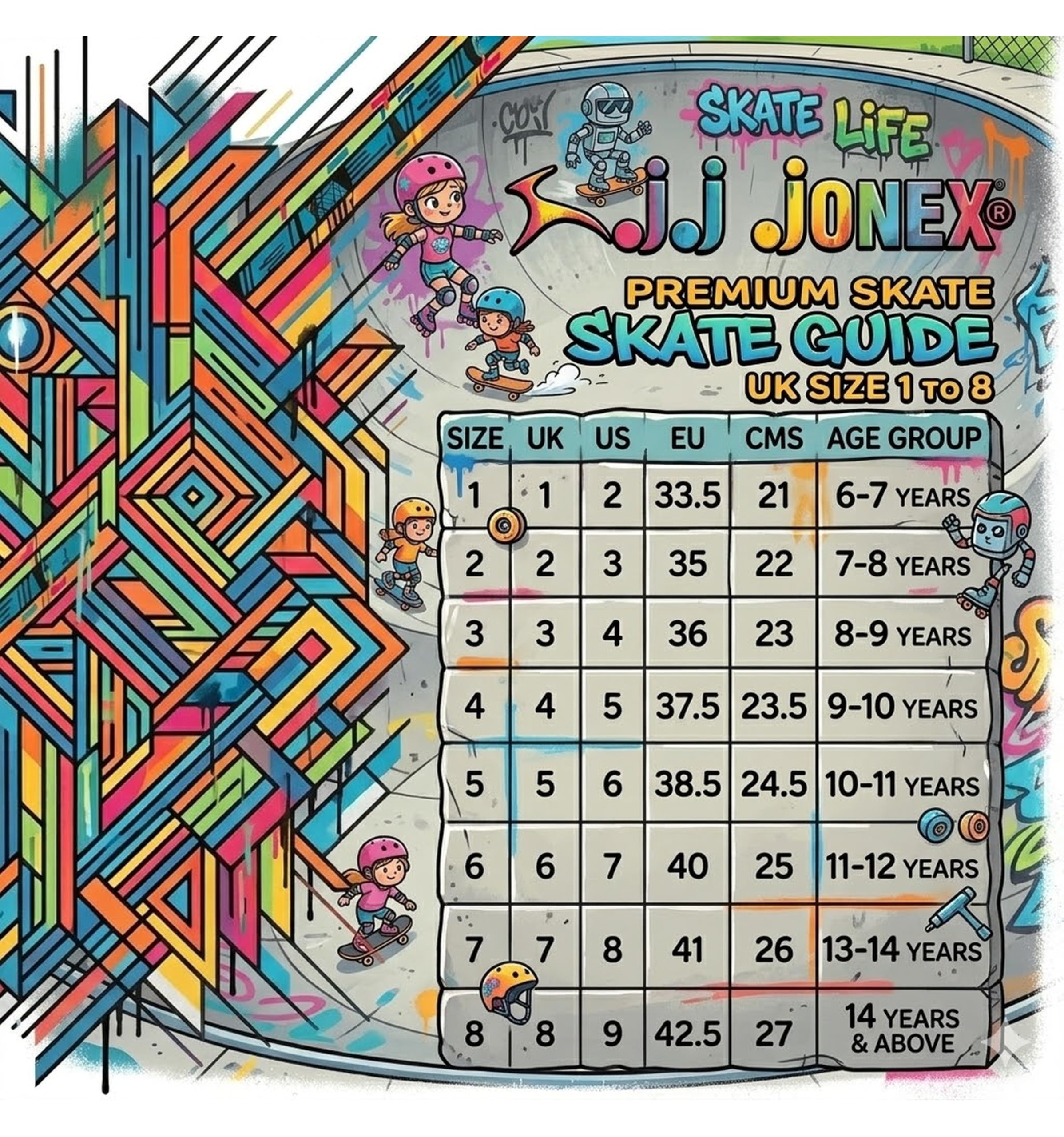 Jonex Tenacity Roller Skates